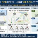 은천동-45 | 🏙️ 서울빌라의 미래 ⑧은천동 (관악구) – 서울의 ‘대체 주거지’, 인구가 만든 정비의 필연