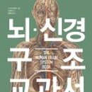 권구조 이미지