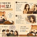 아비꼬(성수역점)