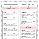 브레이크로스터스 이미지