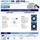 삼성현대세탁 이미지