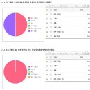 해누리중학교 이미지