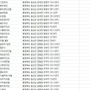 부흥여인숙 이미지