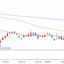 오케이팜 이미지