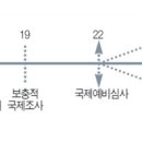 위드미국제특허법률사무소