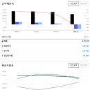 지스 이미지