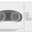 그랜저ig 4.2컬러 클러스터 적용 미적용 a타입 b타입 이미지