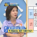 회기새봄한의원 이미지