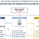 강동할인마트 이미지