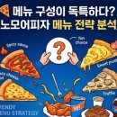 노모어피자 - 미추홀구 용정공원로83번길 43 | 노모어피자