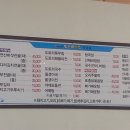 괴산모듬전집 이미지
