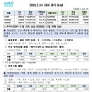 대원제일실업