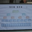 낙성대동주민센터 이미지