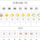Re:[충남의 소금강]홍성 용봉산~수암산 - 공지사항 및 날씨예보 이미지