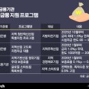 첨단메디칼약국 이미지