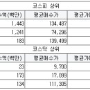 제이비메딕