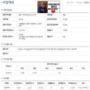 이수교KCC스위첸아파트