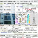 법전카페 이미지