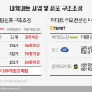 판다플러스