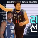 KBL(한국프로농구) 통산 리바운드 선수별 순위 1997-2022 이미지