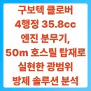 장평호스릴-1 | 구보텍 클로버 4행정 35.8cc 엔진 분무기, 50m 호스릴 탑재로 실현한 광범위 방제 솔루션 분석