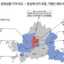 한신더휴 이미지