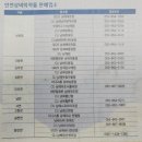 신나는신경외과의원 | 즐거운 추석이 다가오네요.남해군 추석 연휴 비상진료기관 확인하세요!!
