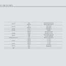 나인에코카 이미지