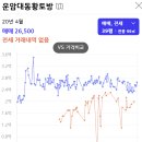 대동황토방(아) 이미지