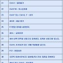컴퓨터 자판 상식 이미지