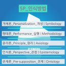 (주)위너기술 | 우리는 어떻게 포스트휴먼이 되었는가