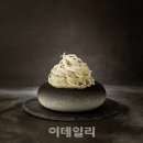 하루케이크