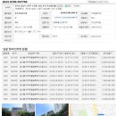 상용빌딩 이미지