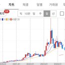 (주)대세에너지 이미지