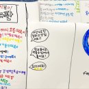 서울길원초등학교 이미지