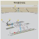 올림픽공원역 이미지