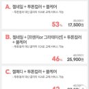 벨루스마누스