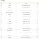 대박오렌지24시편의점 이미지