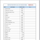 마천수산 이미지