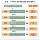 대부 노컷뉴스