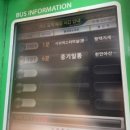 대홍주유소 네이버블로그