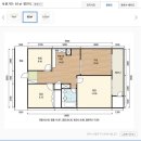 고척 서울가든아파트 이미지