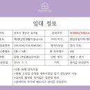 상산공인중개사사무소 이미지