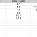 윤새미 이미지