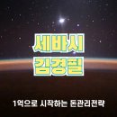 머니트레이닝랩 이미지