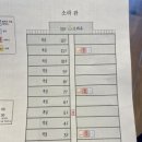 소라관 이미지