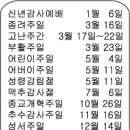 교회력 이미지