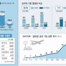 "1위 자리 위태롭다"…23조 뜨는 시장인데 뒤처진 韓 이미지