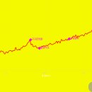 도산초교 이미지