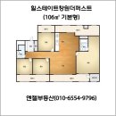 리얼스타공인중개사사무소 | 대상힐스와 창원아파트, 실거주·투자 다 잡는 리얼 체크포인트